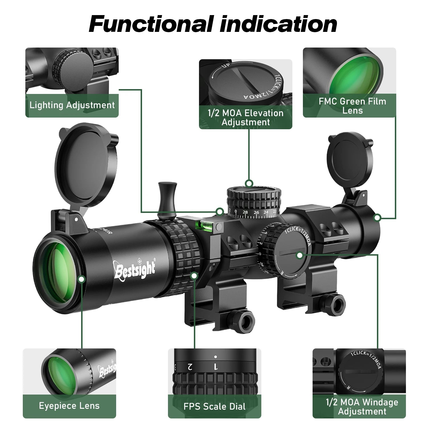 1-5x24 Tactical Rifle Scope with Illuminated Reticle