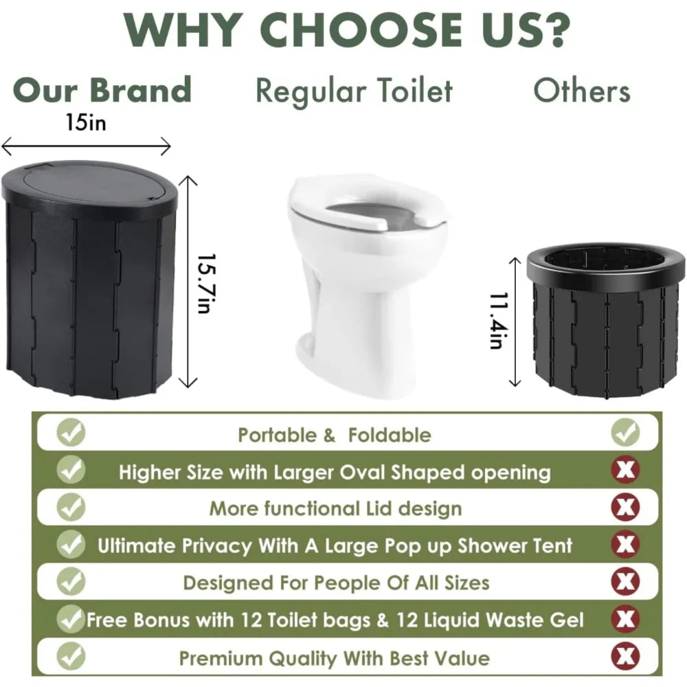 Portable Toilet Kit Adults