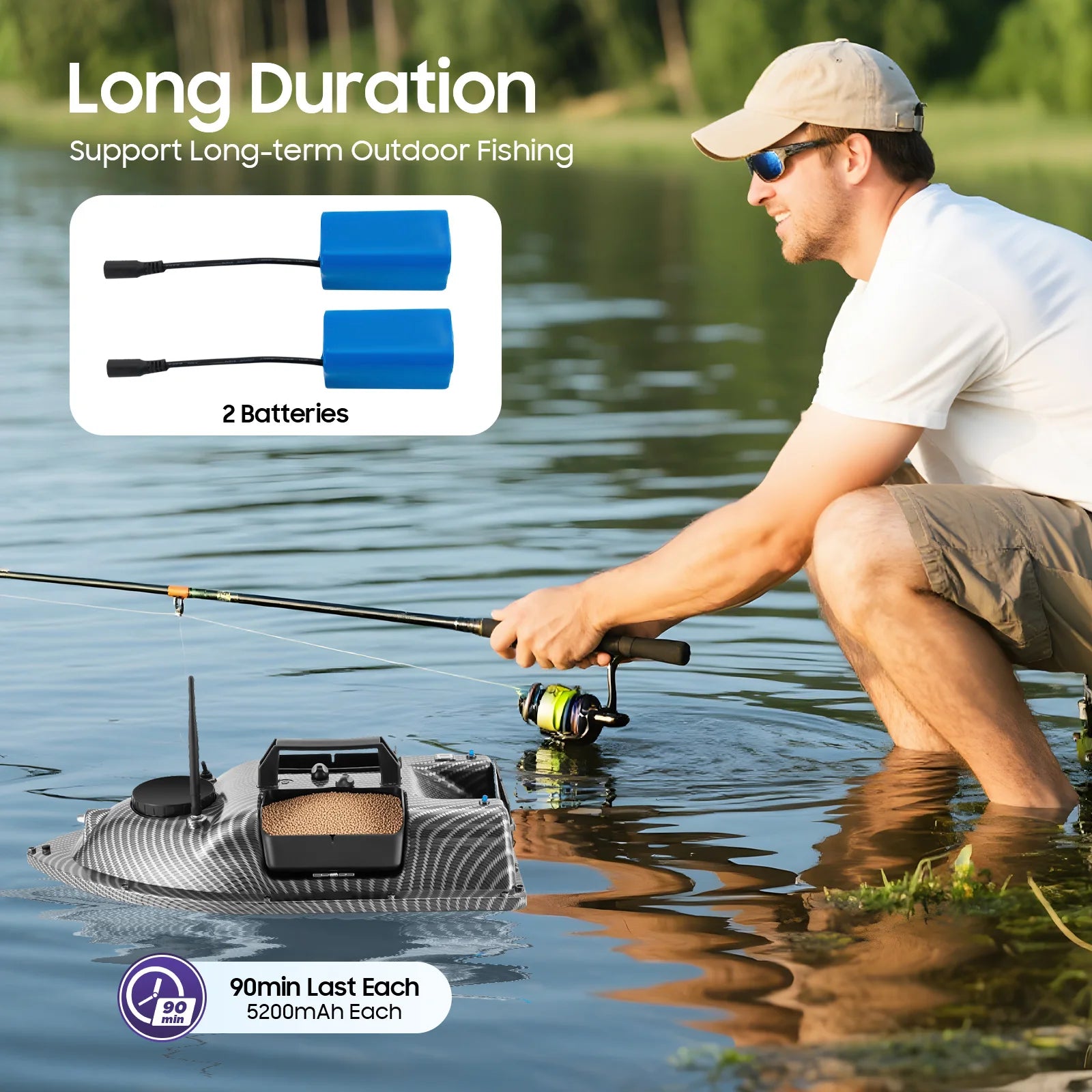 GPS Fishing Bait Boat with Auto Return – 500M Range
