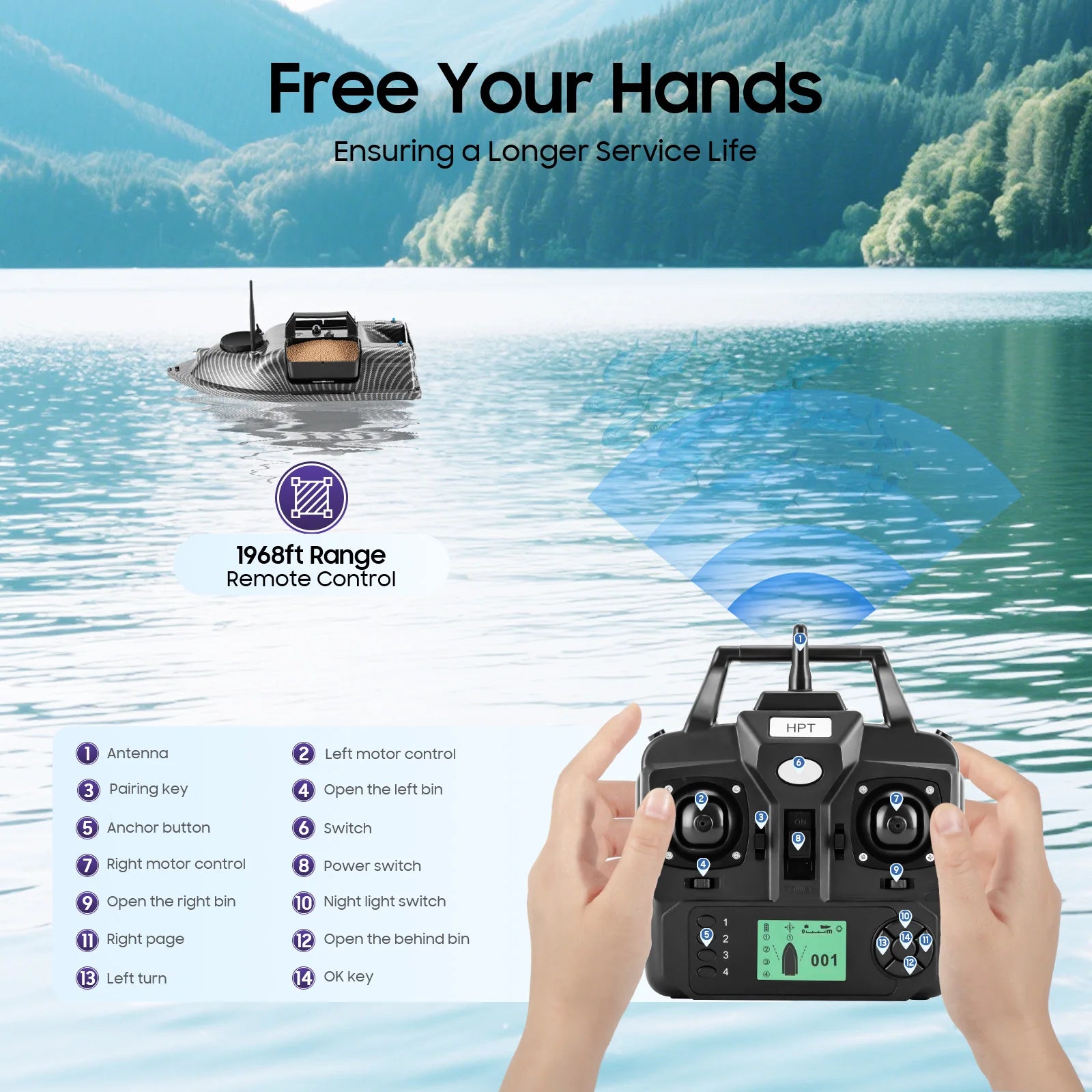 GPS Fishing Bait Boat with Auto Return – 500M Range