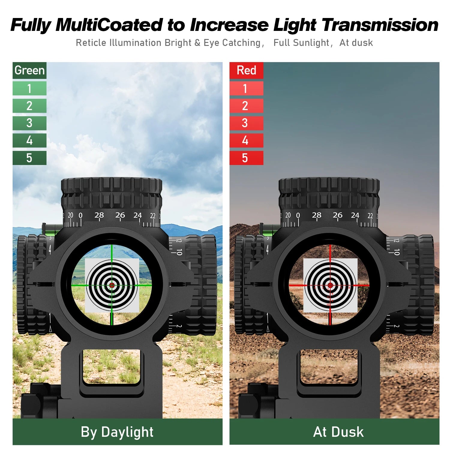 1-5x24 Tactical Rifle Scope with Illuminated Reticle