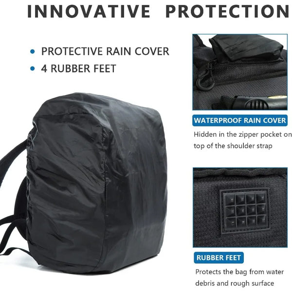 Fishing Tackle Backpack with Boxes & Rod Holders