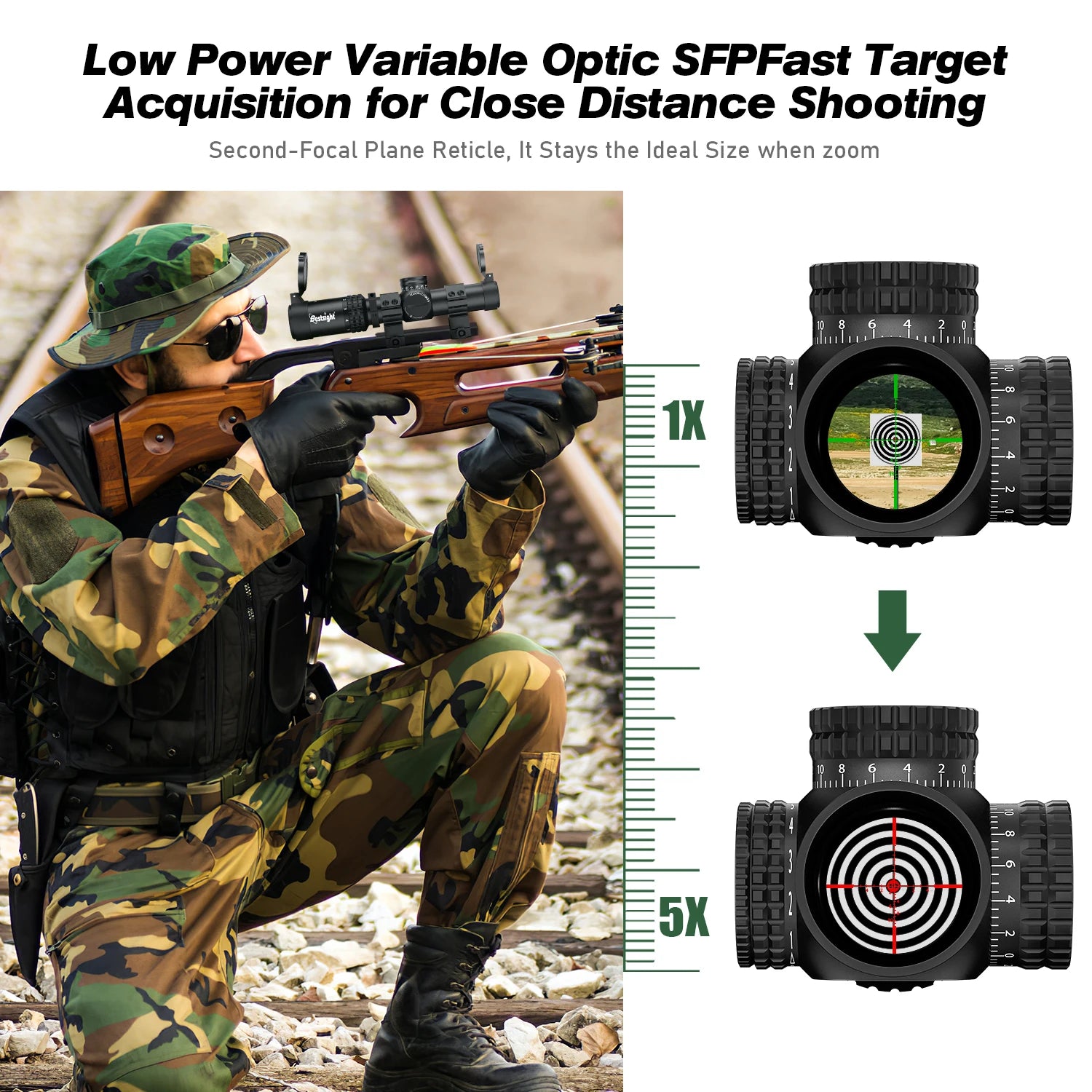 1-5x24 Tactical Rifle Scope with Illuminated Reticle