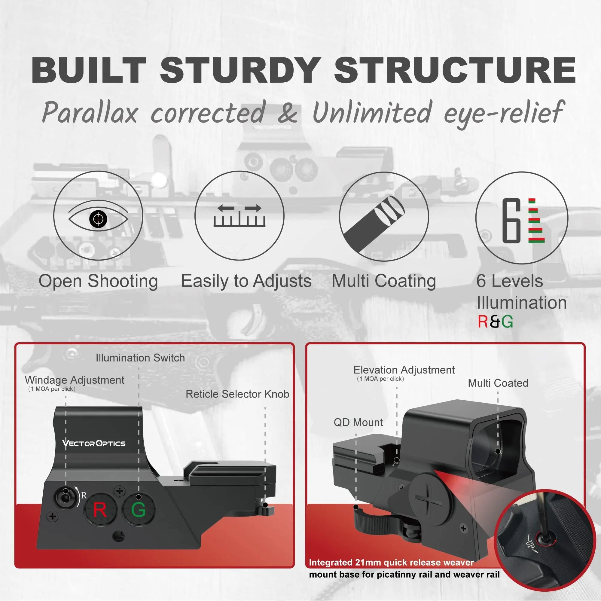 Vector Optics Omega 1x Tactical Red Dot Sight