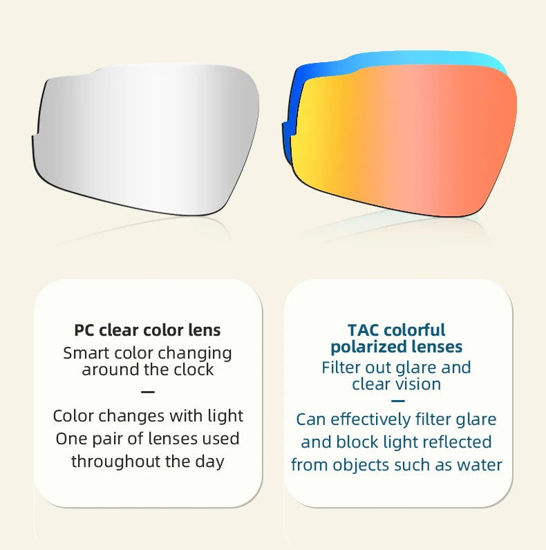 ROCKBROS Photochromic Cycling Sunglasses